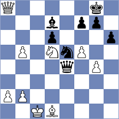 Buenafe Moya - Chlpik (chess.com INT, 2023)