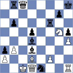 Nilsson - Novozhilov (chess.com INT, 2023)
