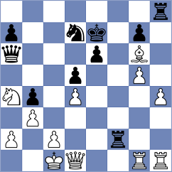 Buksa - Mamedjarova (Chess.com INT, 2020)