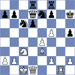 Vijayakumar - Peng (Chess.com INT, 2020)