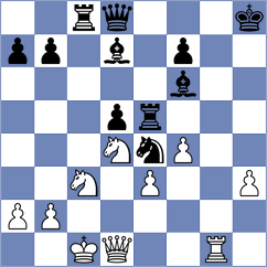 Bazeev - Arabidze (chess.com INT, 2023)