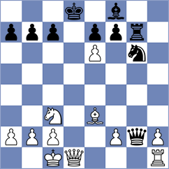 Bellahcene - Garic (Chess.com INT, 2021)