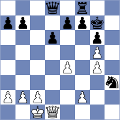 Gontcharov - Gavarrete (Chess.com INT, 2020)