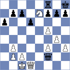 Filippovskiy - Srebro (Chess.com INT, 2021)