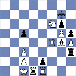 Lin - Doroodgar (chess.com INT, 2024)