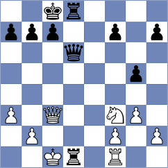 Kabamwanishi - Ntamatungiro (Chess.com INT, 2020)