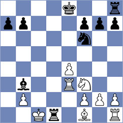 Martinez Molina - Riehle (Chess.com INT, 2020)