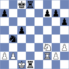 Siretanu - Nimay (Chess.com INT, 2020)