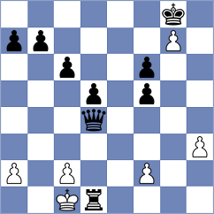 Blanco Diez - Mahdavi (chess.com INT, 2024)
