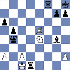 Krishnan - Rakitin (chess.com INT, 2024)