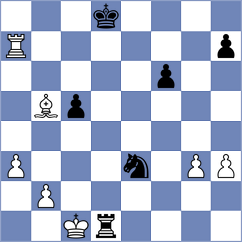 Kiran - Bommini (chess.com INT, 2021)