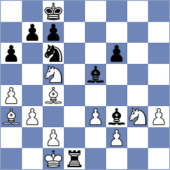 Tang - Siekanska (chess.com INT, 2024)
