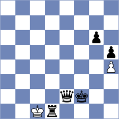 Rosenberg - Itkin (Chess.com INT, 2020)