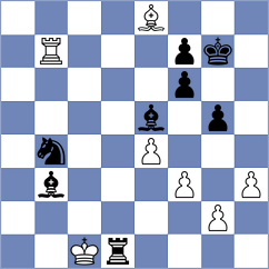 Bilych - Sztokbant (chess.com INT, 2023)