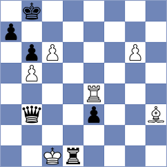 Dudarec - Chrz (Chess.com INT, 2021)