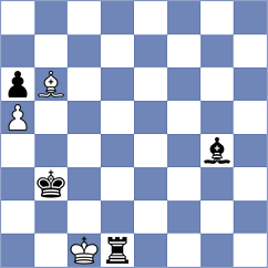 Sikivou - Liu (chess.com INT, 2021)