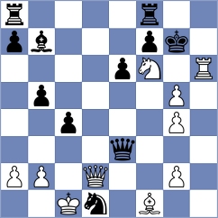Sargsyan - Ivanisevic (chess.com INT, 2021)