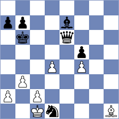 Moskalenko - Mickiewicz (chess.com INT, 2021)