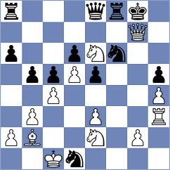 Migot - Manukian (chess.com INT, 2021)