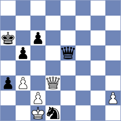 Barash - Romanchuk (chess.com INT, 2023)