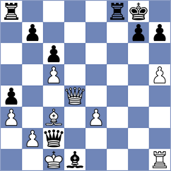 Salik - Fressinet (chess.com INT, 2023)