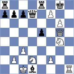 Begic - Garic (Chess.com INT, 2021)