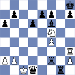 Tharushi - Fernandez Garcia (chess.com INT, 2023)