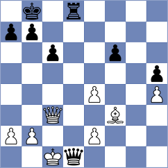 Omariev - Ronka (chess.com INT, 2024)