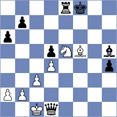 Panda - Aaditya (chess.com INT, 2024)