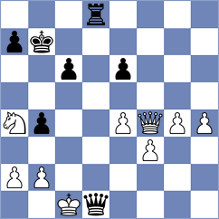 Smietanska - Suvrajit (Chess.com INT, 2020)