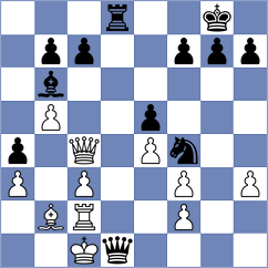 Tharushi - Chernov (Chess.com INT, 2021)