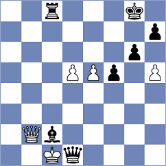 Bakalchuk - Dieyi (Chess.com INT, 2017)