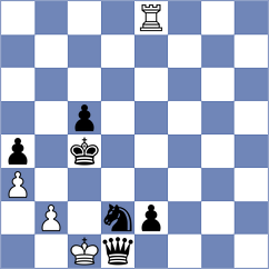 Nguyen - Dehtiarov (chess.com INT, 2023)