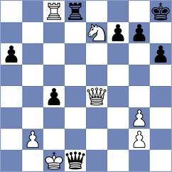 Hasman - Wafa (chess.com INT, 2024)