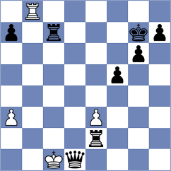 Suder - Grischuk (chess.com INT, 2024)