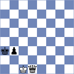 Karamsetty - Ashraf (chess.com INT, 2024)