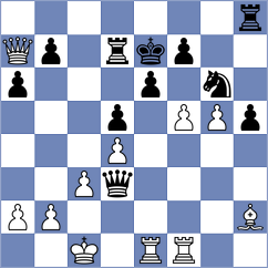 Rudnicki - Sailer (chess.com INT, 2023)