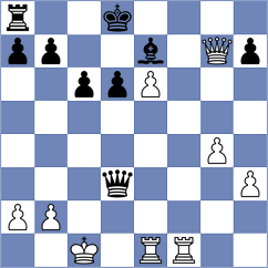 Gabuzyan - Suleymanli (chess.com INT, 2023)