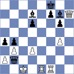 Hansen - Ter Sahakyan (chess.com INT, 2021)