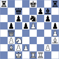 Reprintsev - Peiris (chess.com INT, 2024)