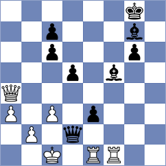 Lagumina - Markosian (Chess.com INT, 2017)