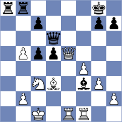 Hungaski - Pace (chess.com INT, 2024)