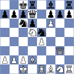 Jaivardhan - Sairam (chess.com INT, 2023)