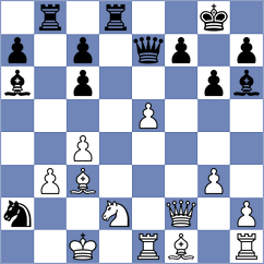 De Jong - De Fotis (chess.com INT, 2021)
