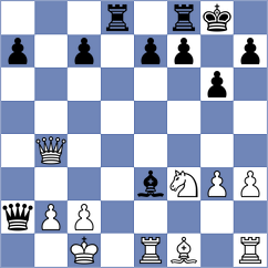 Zhang - De Prado Rodriguez (Chess.com INT, 2018)