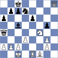 Belov - Miller (chess.com INT, 2024)