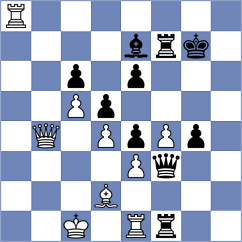 Galvan Cipriani - Shubenkova (FIDE Online Arena INT, 2024)