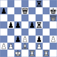 Song - Terletsky (Chess.com INT, 2019)