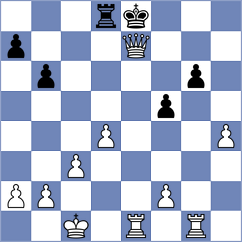 El Attar - Karba (Chess.com INT, 2020)