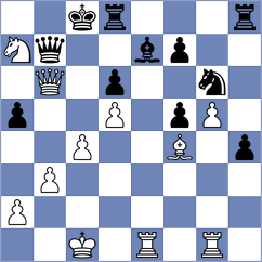 Klekowski - Koscielski (Chess.com INT, 2020)